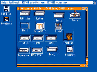 Amiga Ordner